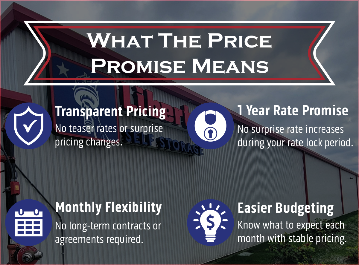 What The Price Promise Means For You